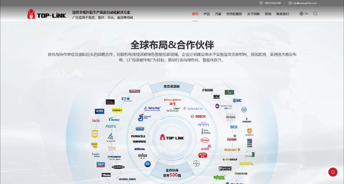 同聯(lián)首頁 全球布局合作伙伴.gif 同聯(lián)首頁 全球布局合作伙伴.gif