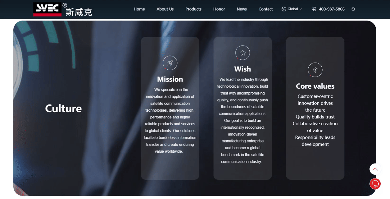 斯威克英文 企業(yè)文化加全球布局.gif 斯威克英文 企業(yè)文化加全球布局.gif