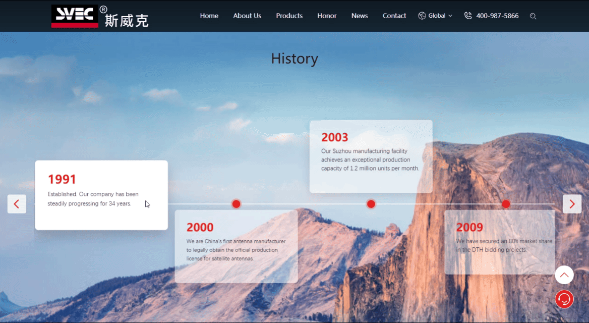 斯威克英文發(fā)展歷程.gif 斯威克英文發(fā)展歷程.gif