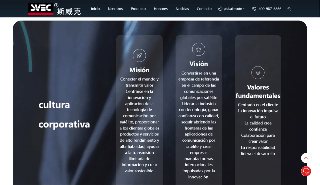 斯威克西班牙語 企業(yè)文化加全球布局.gif